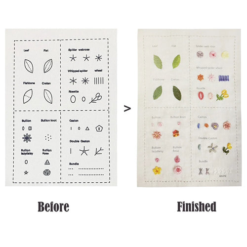 Everyday Embroidery Stitch Guide