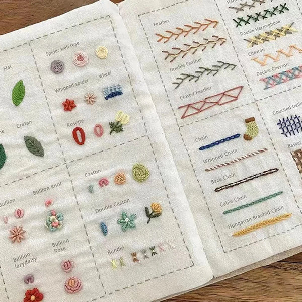 Everyday Embroidery Stitch Guide